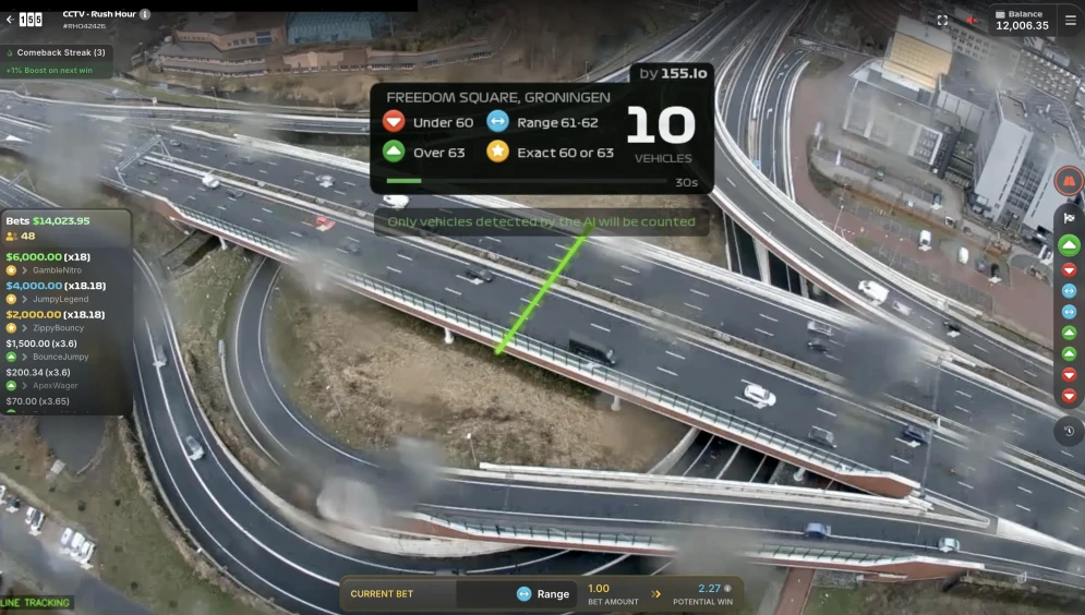 Rush Hour CCTV