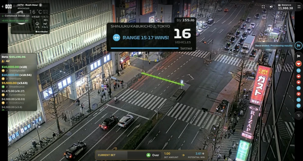 Rush Hour CCTV