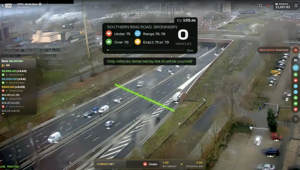 Rush Hour CCTV